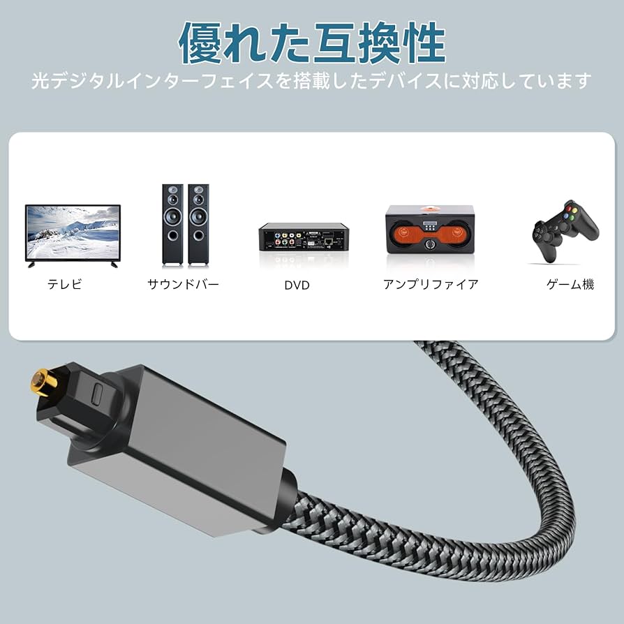 Amazon | 光デジタルケーブル 光デジタル音声ケーブル